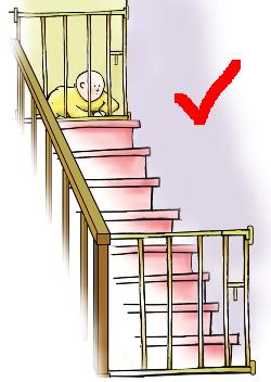 Stairgates